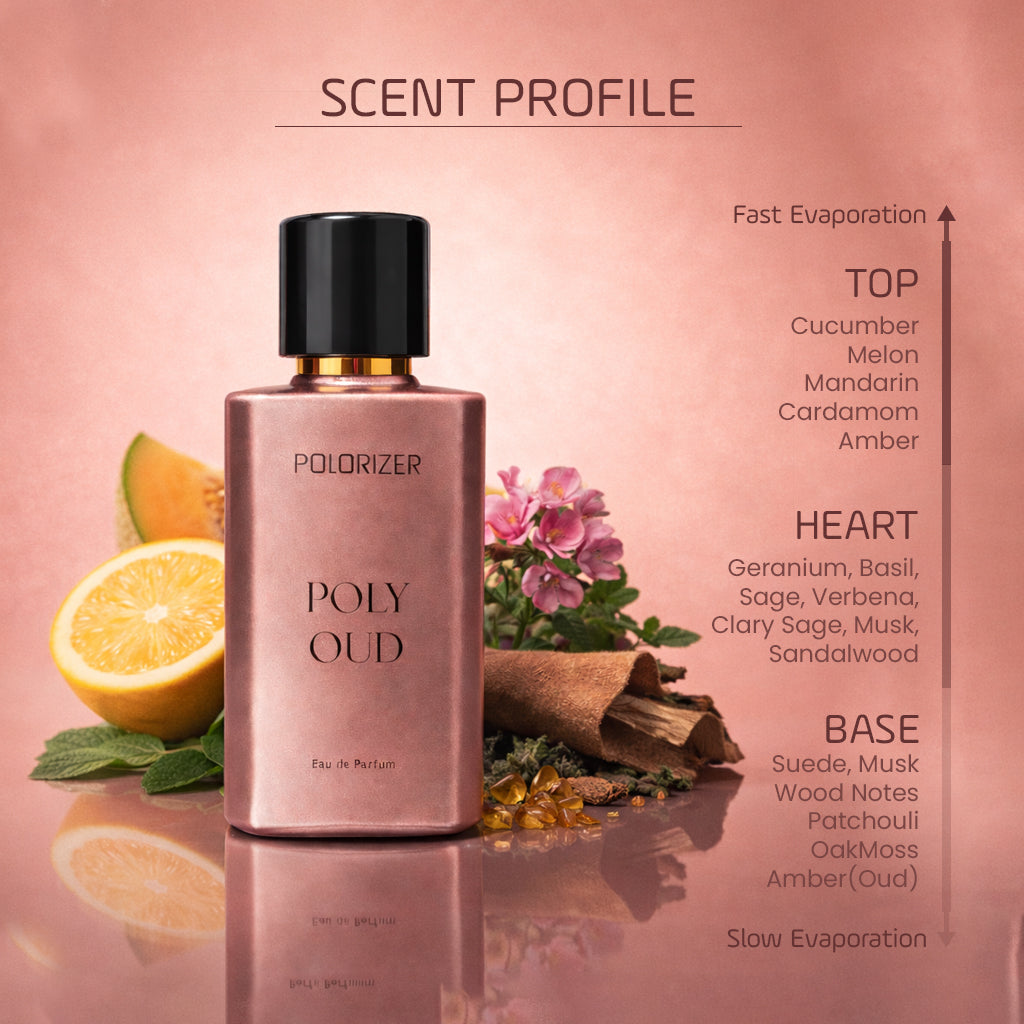 Polorizer Poly Oud Perfume 100 ML