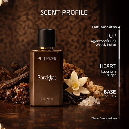 Polorizer Barakkat Perfume 100 ML