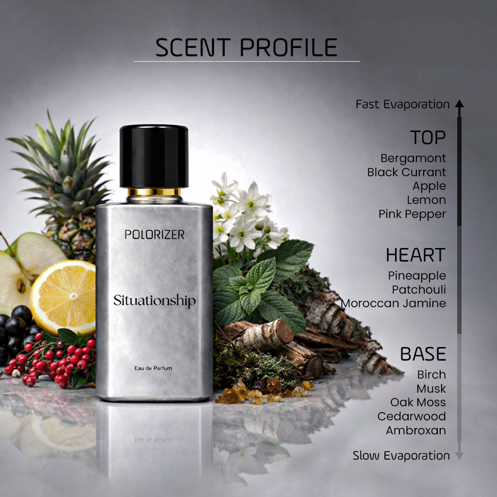 Polorizer Situationship Perfume 100 ML