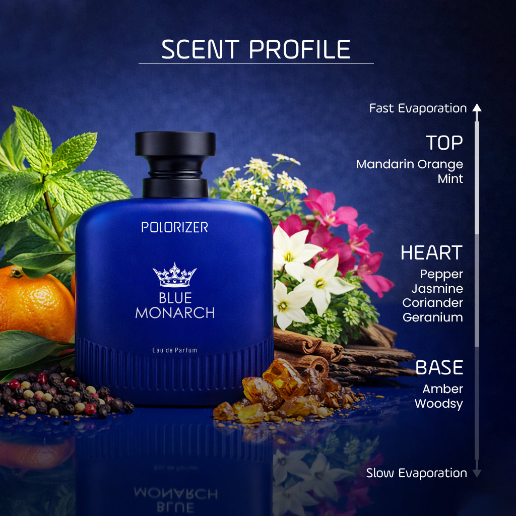 Polorizer Blue Monarch Perfume 100 ML