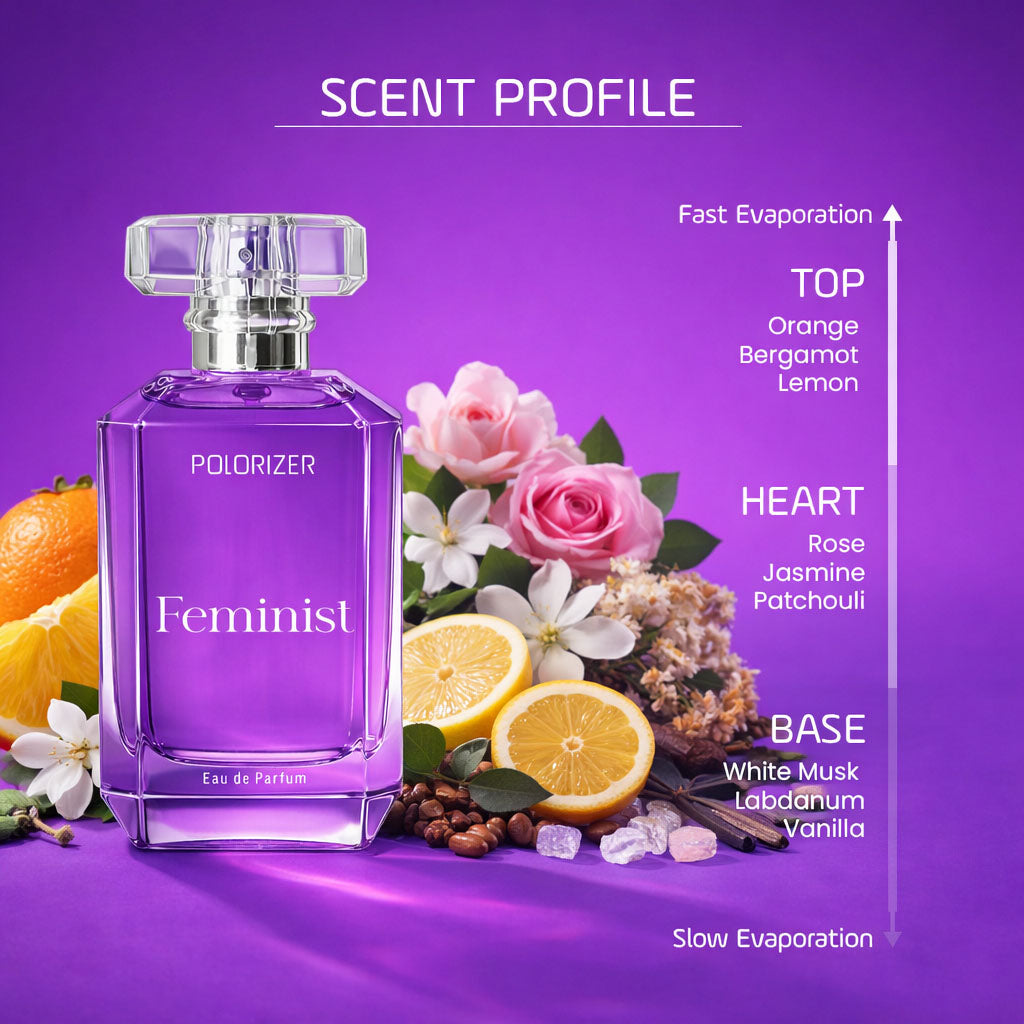 Polorizer Feminist Perfume 100 ML
