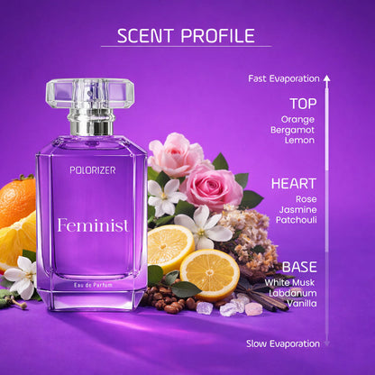 Polorizer Feminist Perfume 100 ML