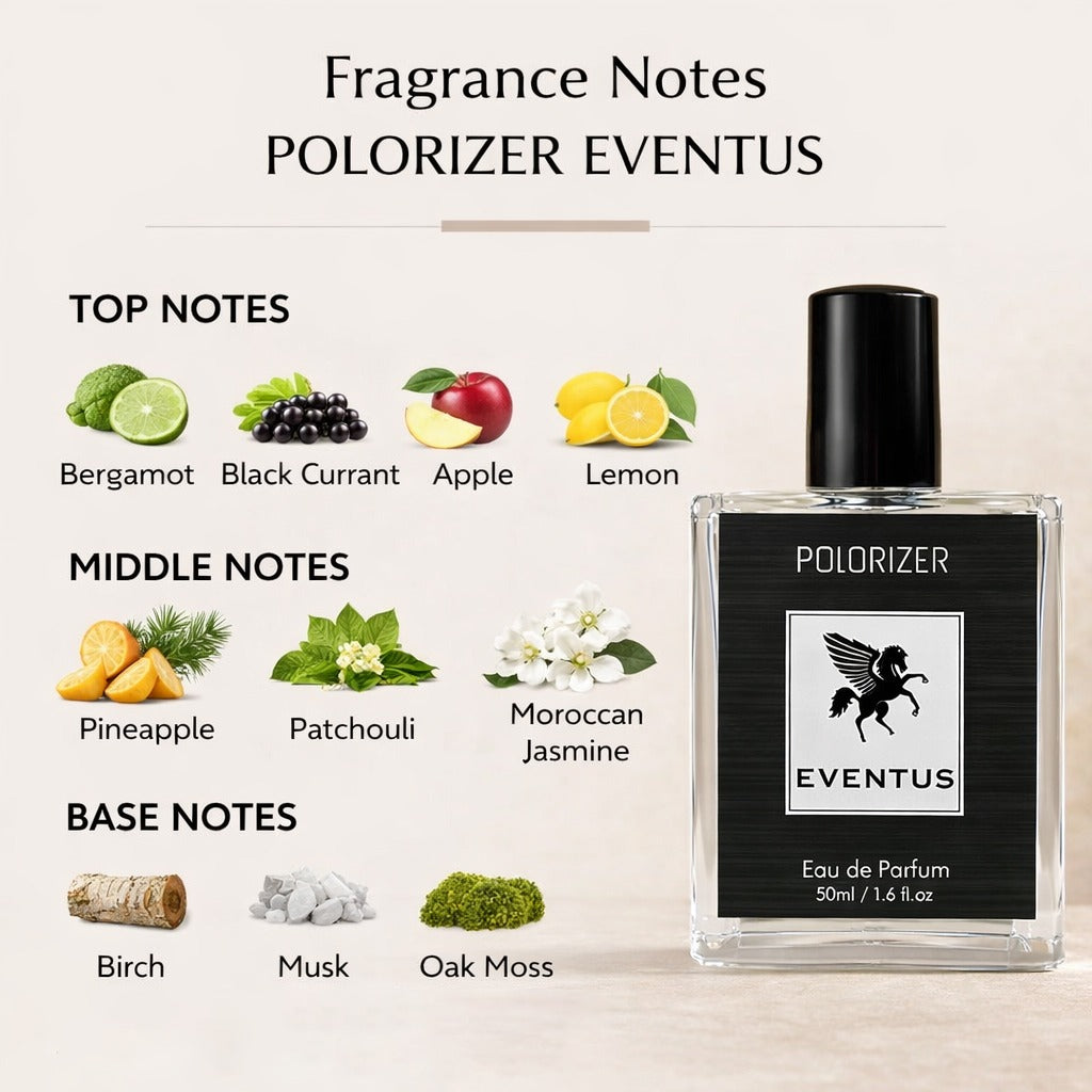 Eveintus Perfume For Men
